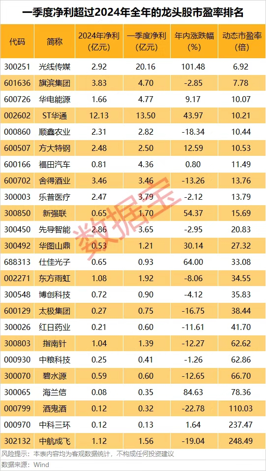牛配资 离岸人民币兑美元升破7.20关口