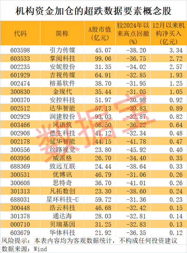实配网配资 经济日报：以人工智能激活产业新增长
