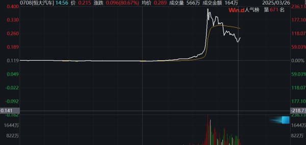 嘉多网 交易提示丨港股休市一日