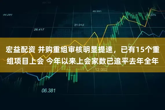 宏益配资 并购重组审核明显提速，已有15个重组项目上会 今年以来上会家数已追平去年全年