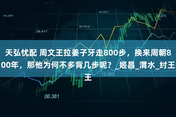 天弘忧配 周文王拉姜子牙走800步，换来周朝800年，那他为何不多背几步呢？_姬昌_渭水_纣王